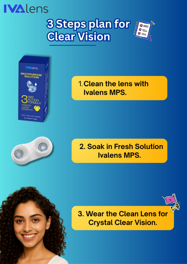 Ivalens Multipurpose solution - Image 5