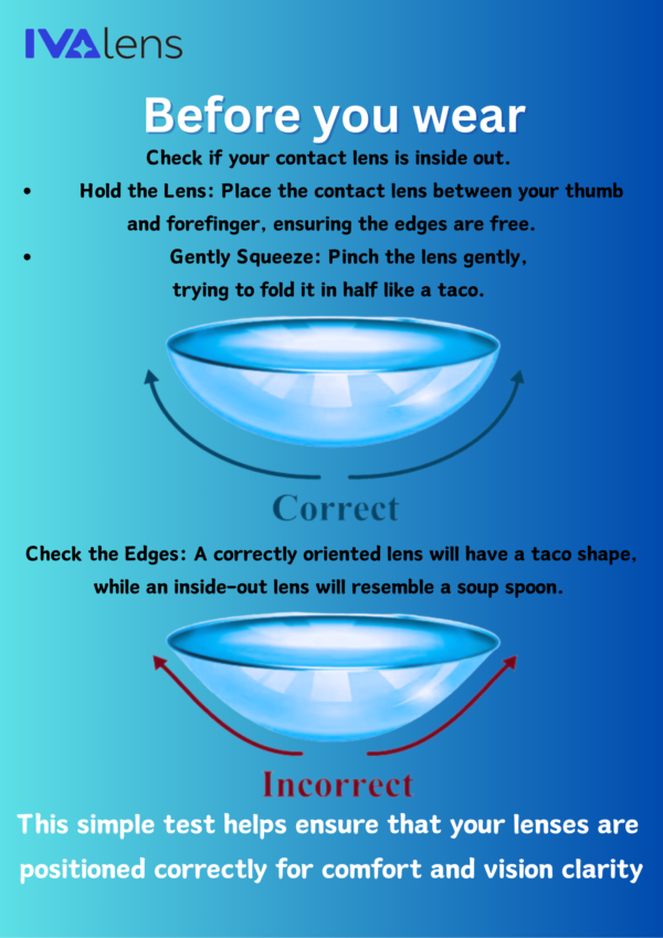Ivalens Multipurpose solution - Image 7