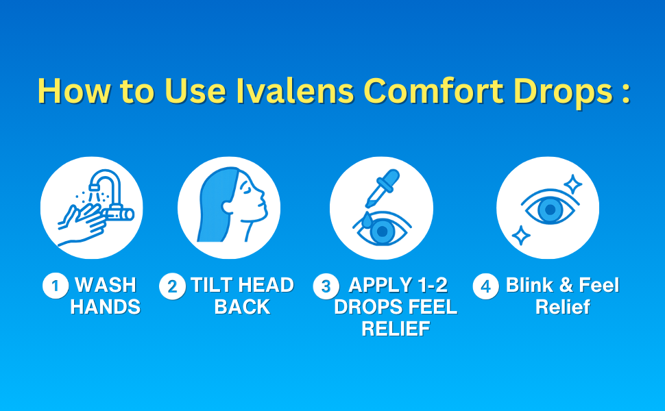 IvaLens Comfort Eye Drops – Advanced Lubricating Drops for Dry Eyes - Image 3