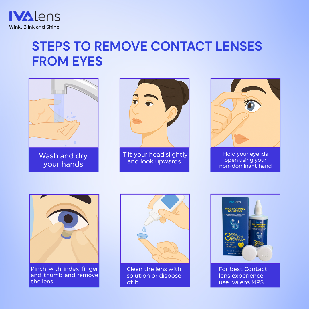 Ivalens Monthly Color Contact lens-(Deep Blue) - Image 5